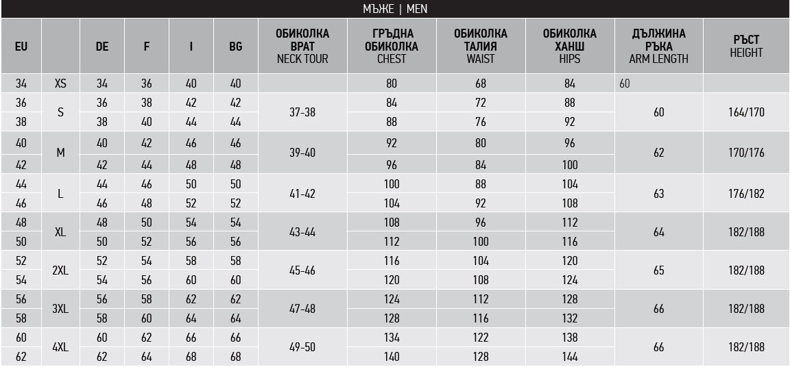 Полугащеризон ATLAS GREY | РАБОТНИ ОБЛЕКЛА от Mtex Professional