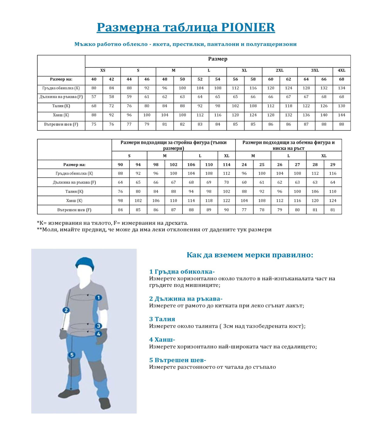 Яке, PIONIER GREY, 97224| РАБОТНИ ОБЛЕКЛА от Mtex Professional